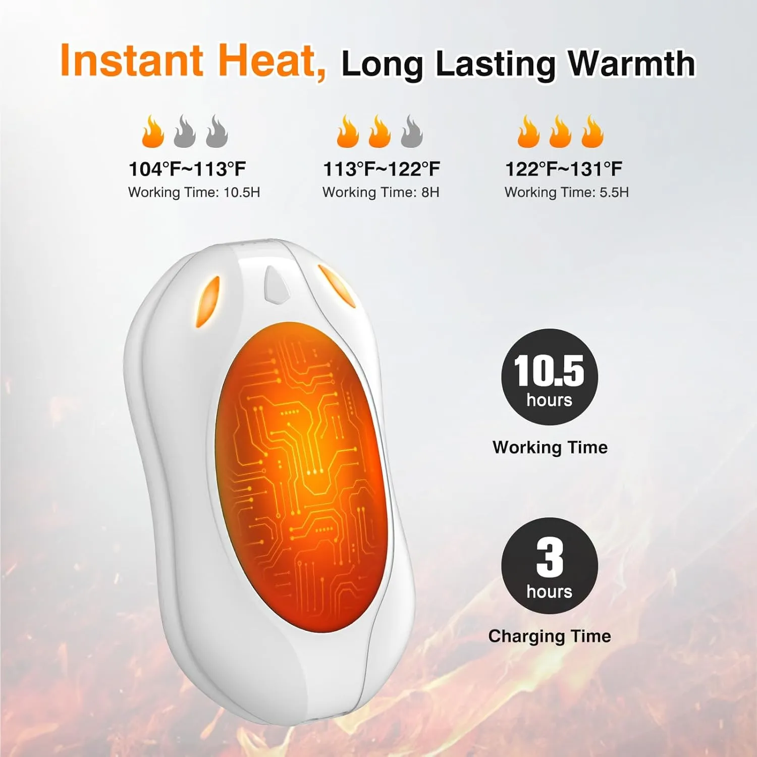 Hand Warmers Rechargeable 2 Pack: Portable Electric Hand Warmer 2 in 1 Magnetic Reusable Heater Pocket Gifts for Men Women Outdoor Camping Golf Hunting Gift