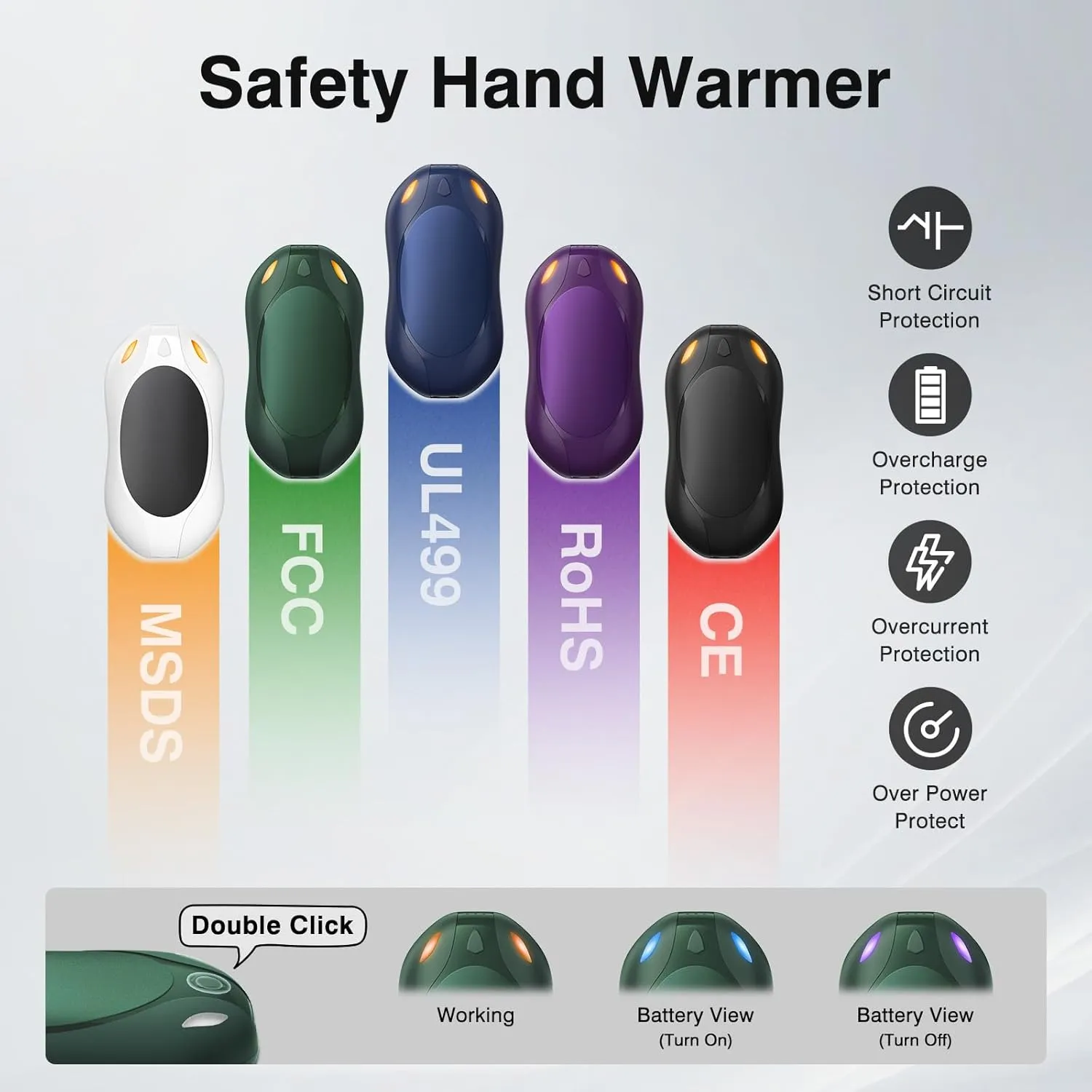 Hand Warmers Rechargeable 2 Pack: Portable Electric Hand Warmer 2 in 1 Magnetic Reusable Heater Pocket Gifts for Men Women Outdoor Camping Golf Hunting Gift