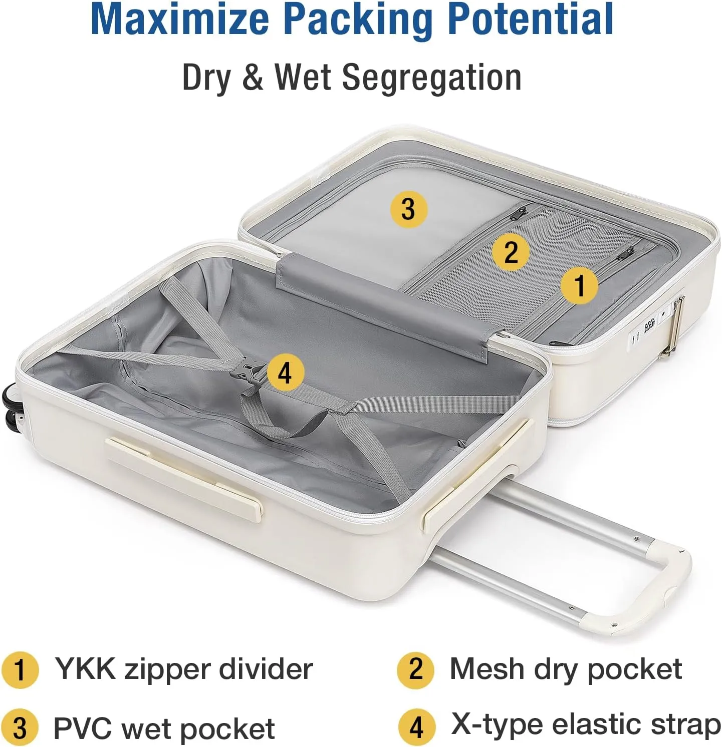 KYME Hardside Carry On Luggage with Laptop Compartment (White, Carry-On 20 Inch)