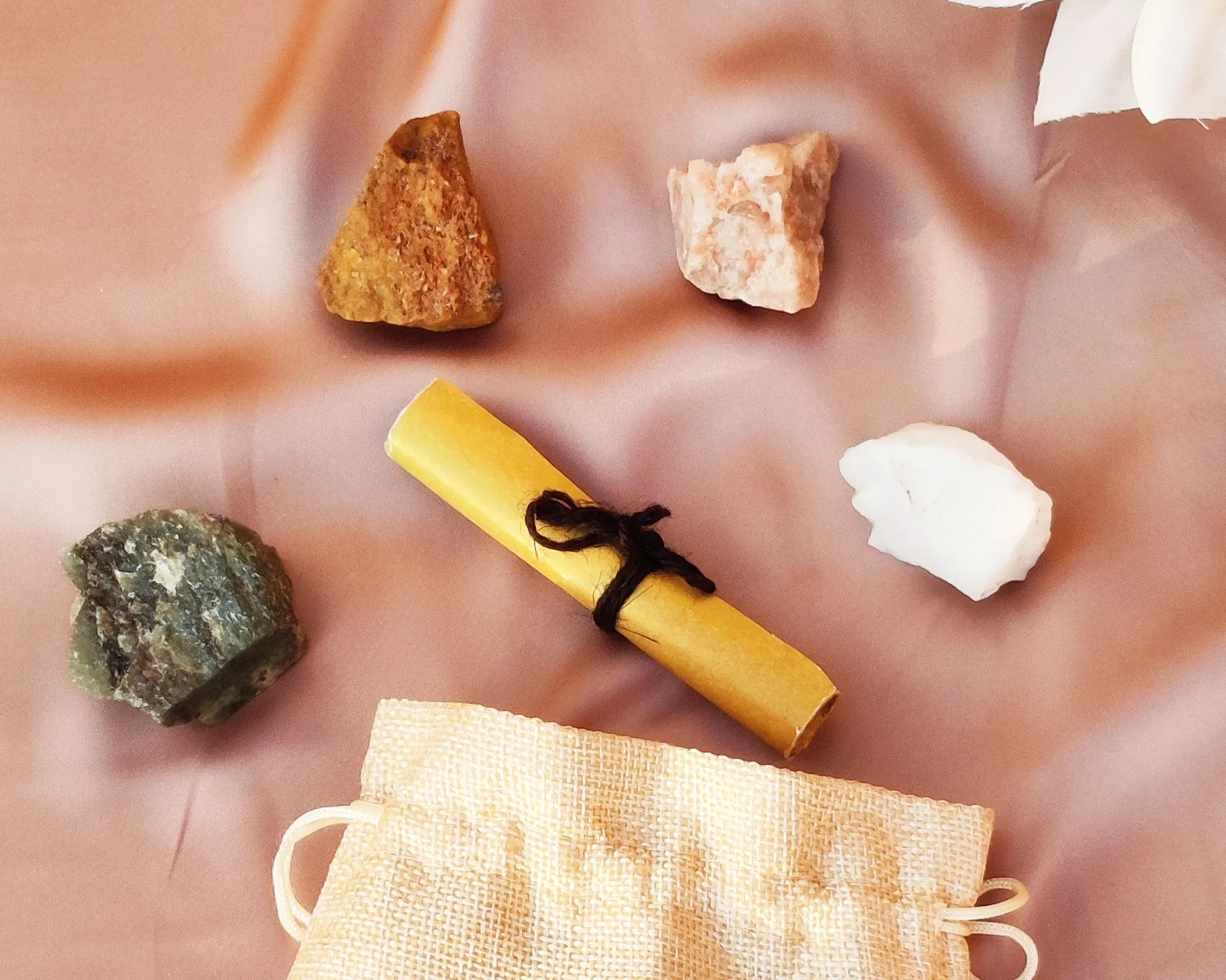 Resolutions Kit